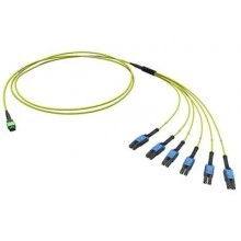 Перейти в категорию Оптические разветвительные сборки 12ОВ, 1xMTP PRO(12)/6xLC Duplex Uniboot