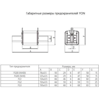 ДКС Предохранитель YON ножевого типа FG00 50А 690V характеристика aR 1FG00-0050-690V-AR DKC ДКС Предохранитель YON ножевого типа FG00 50А 690V характеристика aR 1FG00-0050-690V-AR DKC