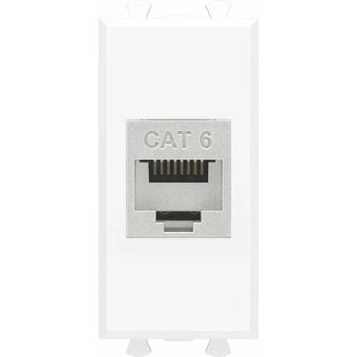 ДКС Компьютерная розетка RJ-45 без шторки модульная, кат.6 экранированная, Avanti, белое облако, 1 модуль 4400791 DKC ДКС Компьютерная розетка RJ-45 без шторки модульная, кат.6 экранированная, Avanti, белое облако, 1 модуль 4400791 DKC