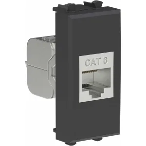 ДКС Компьютерная розетка RJ-45 без шторки модульная, кат.6 экранированная, Avanti, черный матовый, 1 модуль 4412791 DKC ДКС Компьютерная розетка RJ-45 без шторки модульная, кат.6 экранированная, Avanti, черный матовый, 1 модуль 4412791 DKC