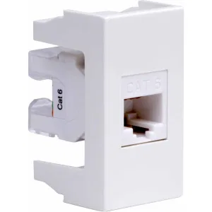 ДКС Ком.роз. RJ45 кат.6, 8P8C, Viva, белая, 1мод 45058 DKC ДКС Ком.роз. RJ45 кат.6, 8P8C, Viva, белая, 1мод 45058 DKC