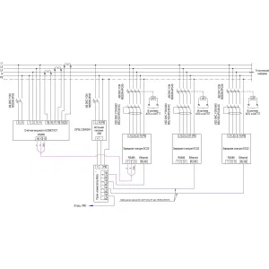 ДКС Зарядная станция переменного тока (AC) - EOS Charge 22kW T2C с кабелем5m - RFID -WiFi - LAN - Power Meter EC22CMETS DKC ДКС Зарядная станция переменного тока (AC) - EOS Charge 22kW T2C с кабелем5m - RFID -WiFi - LAN - Power Meter EC22CMETS DKC