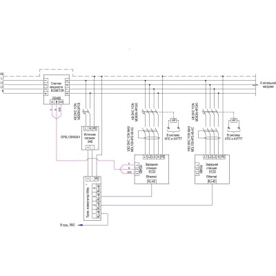 ДКС Зарядная станция переменного тока (AC) - EOS Charge 22kW T2C с кабелем5m - RFID -WiFi - LAN - Power Meter EC22CMETS DKC ДКС Зарядная станция переменного тока (AC) - EOS Charge 22kW T2C с кабелем5m - RFID -WiFi - LAN - Power Meter EC22CMETS DKC