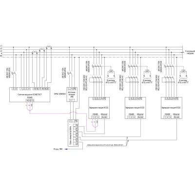ДКС Зарядная станция переменного тока (AC) - EOS Charge 22kW T2S без кабеля- RFID -WiFi - LAN - MID EC22SMIDS DKC ДКС Зарядная станция переменного тока (AC) - EOS Charge 22kW T2S без кабеля- RFID -WiFi - LAN - MID EC22SMIDS DKC