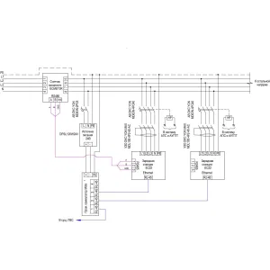 ДКС Зарядная станция переменного тока (AC) - EOS Charge 22kW T2S без кабеля- RFID -WiFi - LAN - MID EC22SMIDS DKC ДКС Зарядная станция переменного тока (AC) - EOS Charge 22kW T2S без кабеля- RFID -WiFi - LAN - MID EC22SMIDS DKC