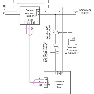 ДКС Зарядная станция переменного тока (AC) - EOS Charge 7,4kW T2C с кабелем5m - RFID- WiFi - LAN - Power Meter EC7CMETS DKC ДКС Зарядная станция переменного тока (AC) - EOS Charge 7,4kW T2C с кабелем5m - RFID- WiFi - LAN - Power Meter EC7CMETS DKC