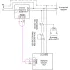 ДКС Зарядная станция переменного тока (AC) - EOS Charge 7,4kW T2S без кабеля- RFID -WiFi - LAN - MID EC7SMIDS DKC ДКС Зарядная станция переменного тока (AC) - EOS Charge 7,4kW T2S без кабеля- RFID -WiFi - LAN - MID EC7SMIDS DKC