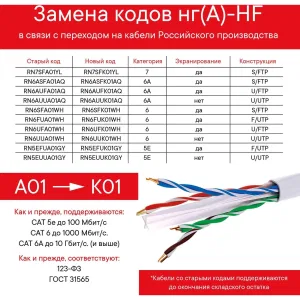 ДКС Кабель CAT 5e, U/UTP, нг(А)-HF, бухта 305м, серый RN5EUUA01GY DKC ДКС Кабель CAT 5e, U/UTP, нг(А)-HF, бухта 305м, серый RN5EUUA01GY DKC